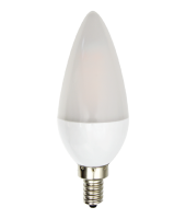 blaze_candelabra-1-1-png